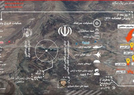عملیات مرصاد در یک نگاه