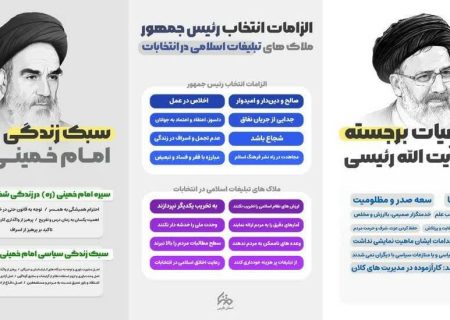 خصوصیات برجسته امام خمینی و شهید رئیسی