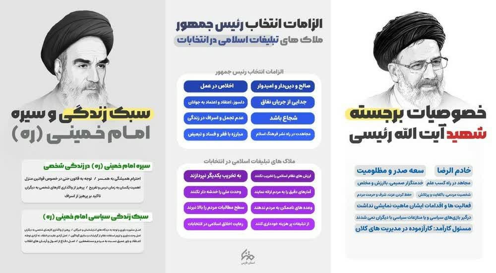 خصوصیات برجسته امام خمینی و شهید رئیسی