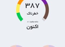 تداوم وزش بادشدیدتاپایان هفته درخواف
