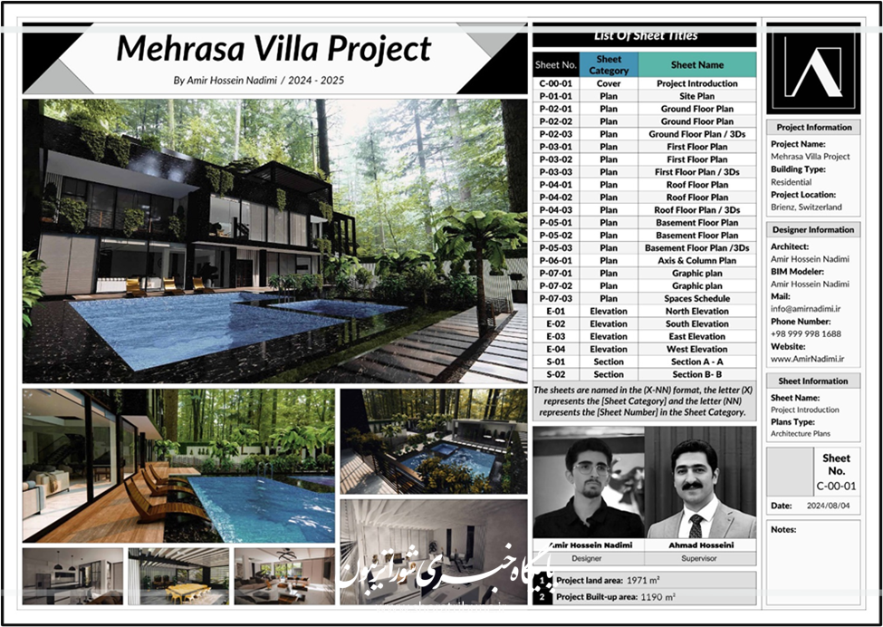 امیرحسین ندیمی