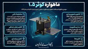 پرتاب سه‌گانه ماهواره‌های ایران؛ طلوع۳، ظفر۲ و کوثر۱.5 در یک قاب