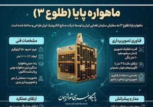 پرتاب سه‌گانه ماهواره‌های ایران؛ طلوع۳، ظفر۲ و کوثر۱.5 در یک قاب
